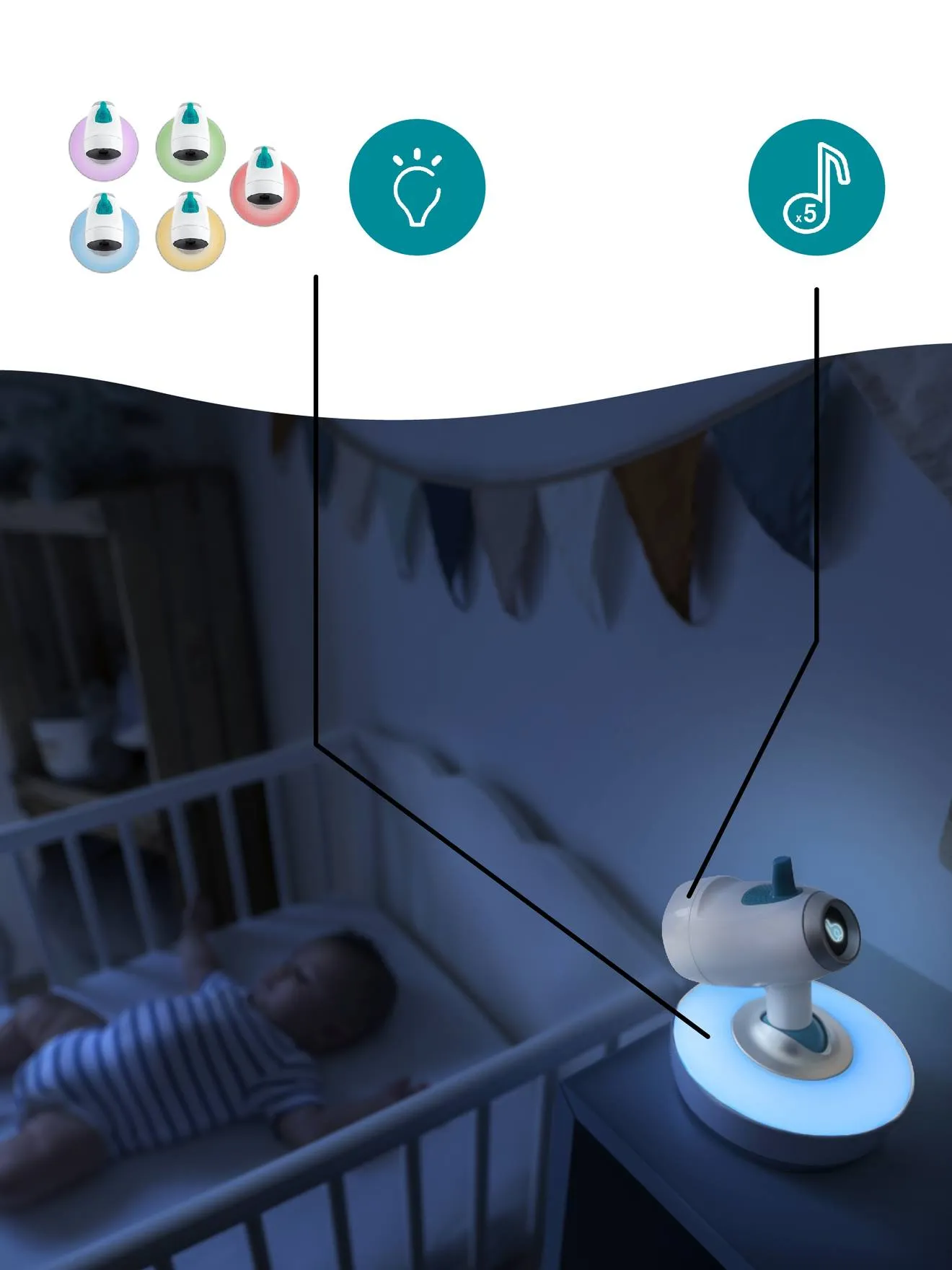 Ecoute-bébé vidéo 360° BABYMOOV Yoo-Moov blanc - Babymoov