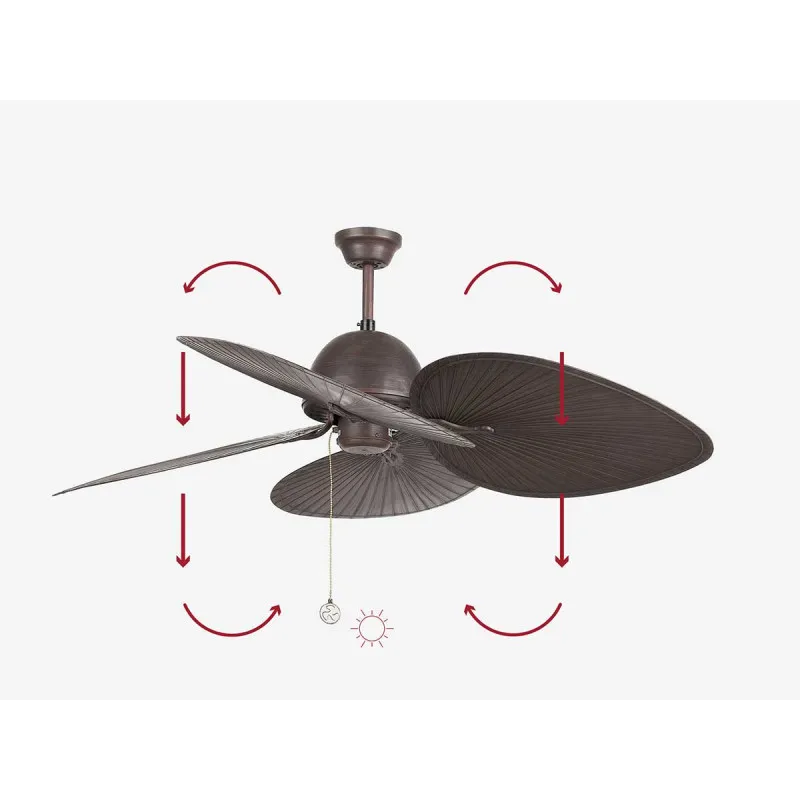 Ventilateur de plafond feuilles marron foncé